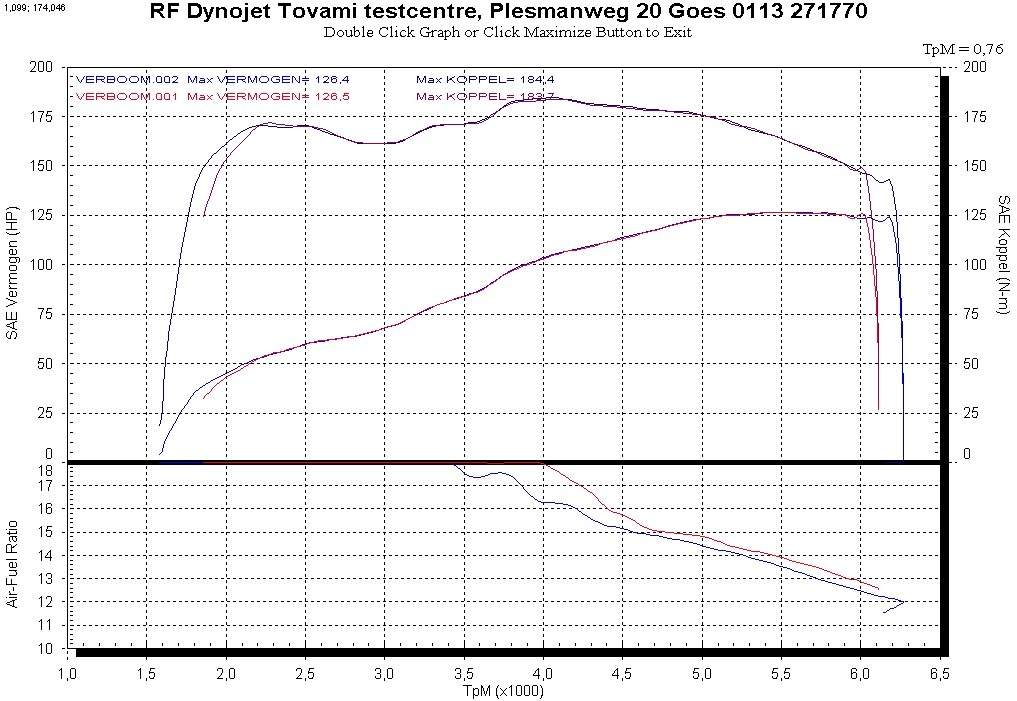 awww.verboom.net__images_speedster_20050121_result1.jpg