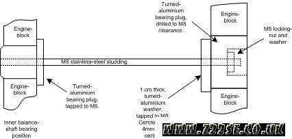 acdn.z22se.com_userpix_945_Balanceshaft_removal01_1.jpg