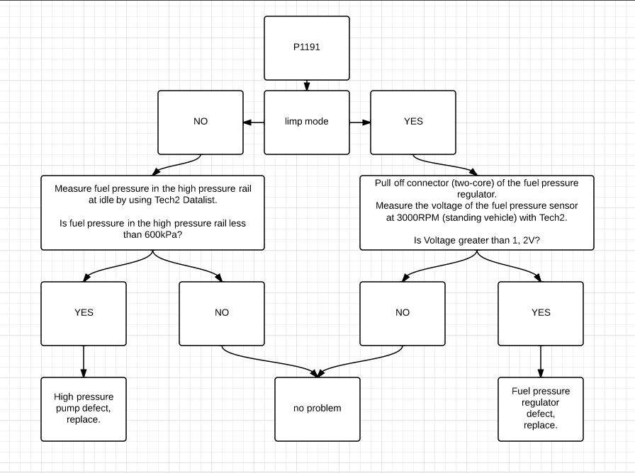 flow_chart.jpg