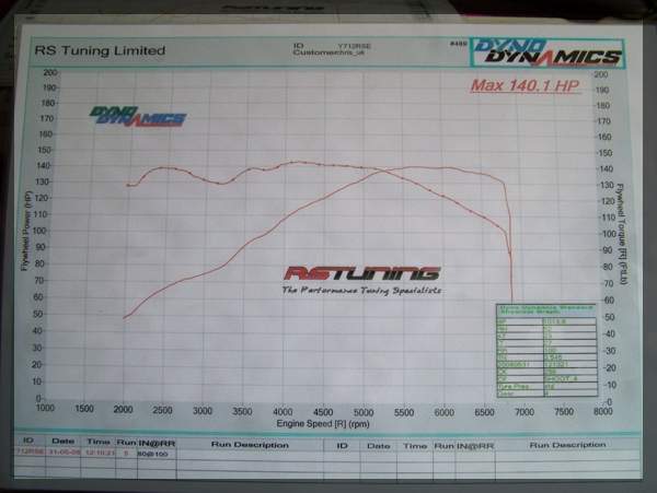 avx220.ukct.net_rrdvx220bhp.jpg