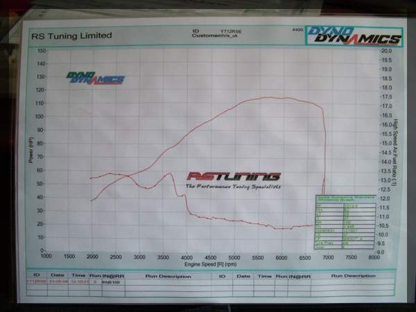 avx220.ukct.net_rrdvx220bhp2.jpg