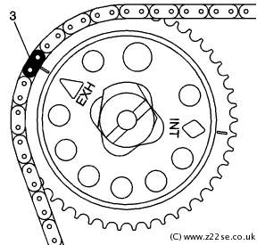 acdn.z22se.com_userpix_13_exhaust_timing_4.jpg