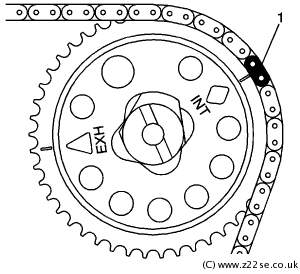 acdn.z22se.com_userpix_13_inlet_timing_3.jpg