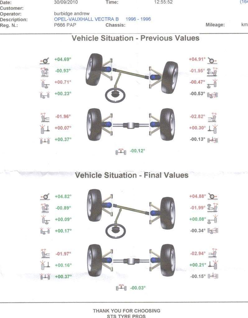 ai838.photobucket.com_albums_zz301_poundy_trackingdetails.jpg
