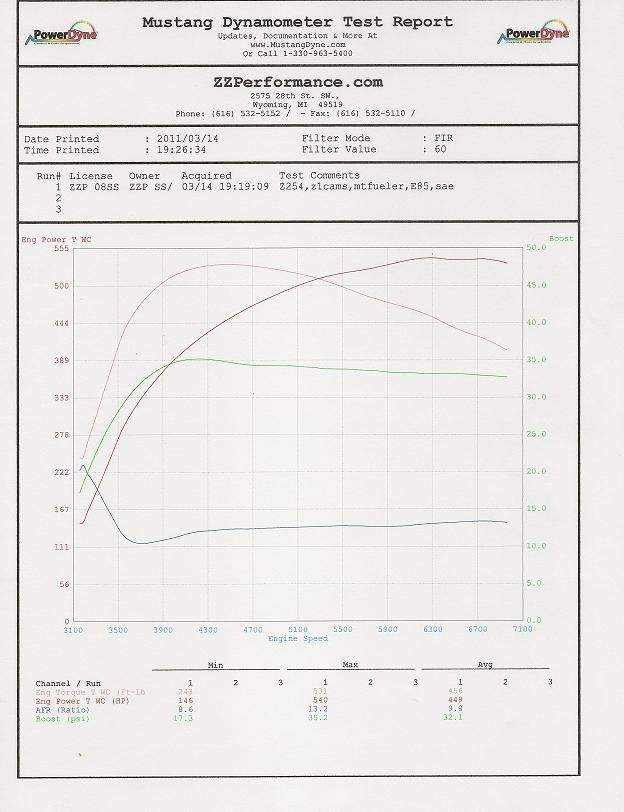 asites.commercecreators.com_folder456_site_images_system_user_z254sae540.jpg