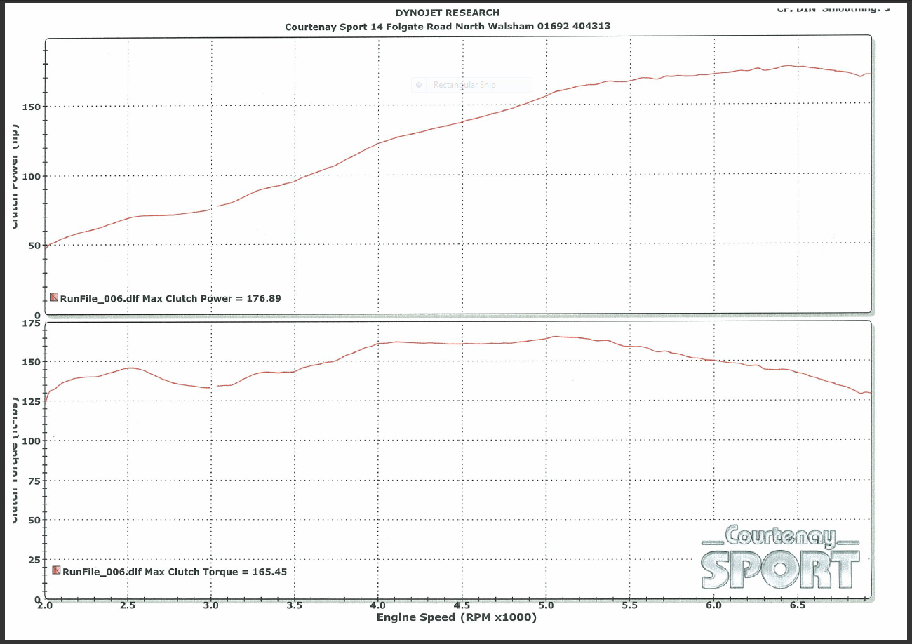 engine b207r in z22se - Z22SE Forum