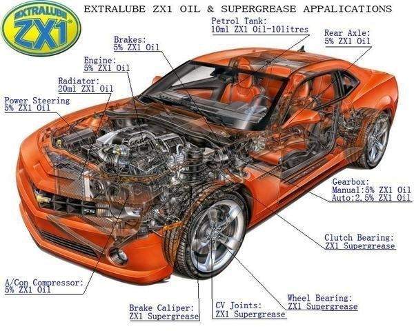 ZX1_Application_diagram3580.jpg