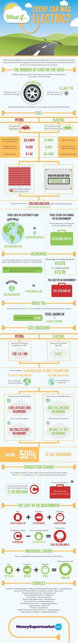 03.01.13-electric-cars.jpg